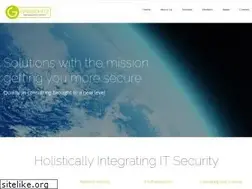 Sites similar to greschitz.net