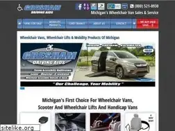 Sites similar to greshamdrivingaids.com