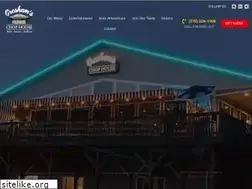 Sites similar to greshamschophouse.com