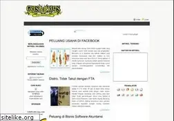 Sites similar to gresruts.blogspot.com