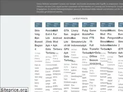 Sites similar to gretonganindo.blogspot.com