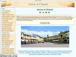 Sites similar to greve-in-chianti.com