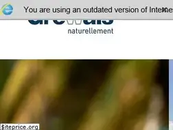 Sites similar to grewals.mu