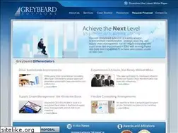 Sites similar to greybeardadvisors.com