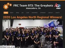 Sites similar to greybots.com