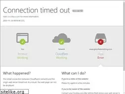 Sites similar to greylikesnesting.com