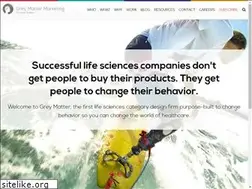 Sites similar to greymattermarketing.com