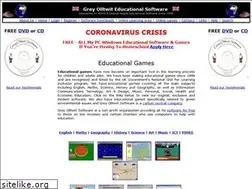 Sites similar to greyolltwit.co.uk