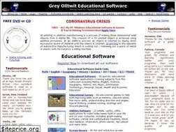 Sites similar to greyolltwit.com