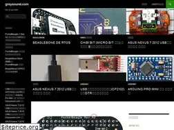 Sites similar to greysound.com