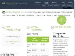 Sites similar to greystonealloys.com