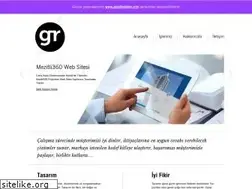 Sites similar to grfk.net