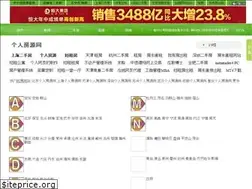 Sites similar to grfyw.com