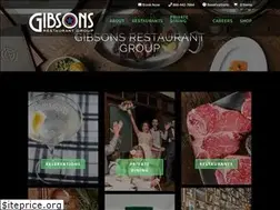 Sites similar to grgmc.com