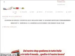Sites similar to grgservizi.it