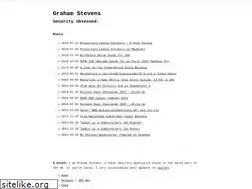 Sites similar to grh.am