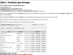 Sites similar to gridbook.org
