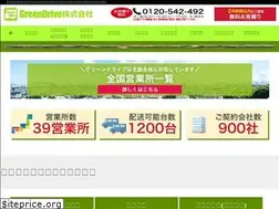 Sites similar to gridra.jp