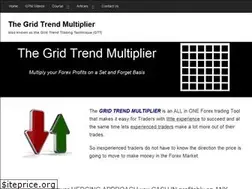 Sites similar to gridtrendmultiplier.com