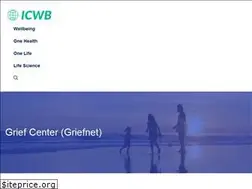 Sites similar to griefnet.org