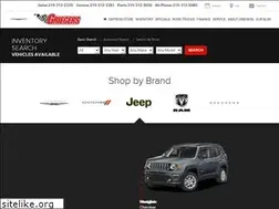 Sites similar to griegermotors.com