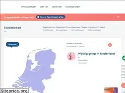 Sites similar to griepalert.nl