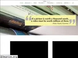 Sites similar to griffcom.com