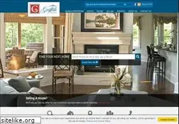 Sites similar to griffithrealty.com