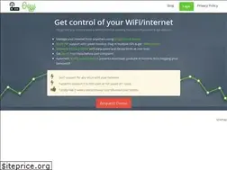 Sites similar to griggi.com