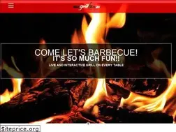 Sites similar to grillbox.in