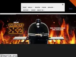 Sites similar to grilldome.com
