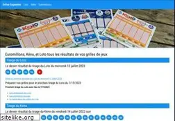 Sites similar to grilles-gagnantes.fr