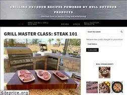 Sites similar to grillingoutdoorrecipes.com