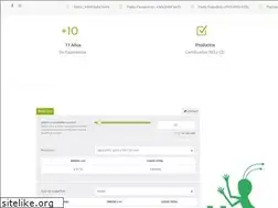 Sites similar to grillo.cl