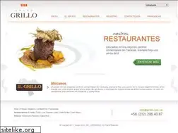Sites similar to grillo.com.ve
