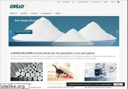 Sites similar to grillo.de