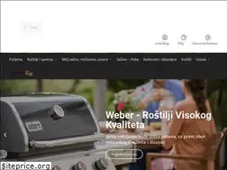 Sites similar to grillshop.rs