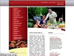 Sites similar to grily-krby.cz