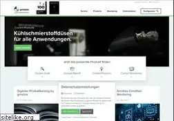 Sites similar to grindaix.de