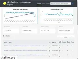 Sites similar to grinexplorer.net