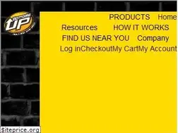 Sites similar to grinonindustries.com