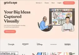 Sites similar to griotseye.com