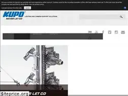 Sites similar to grip.com.tw