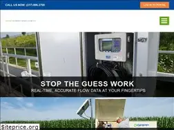 Sites similar to grippinc.com