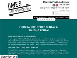 Sites similar to griptruckflorida.com