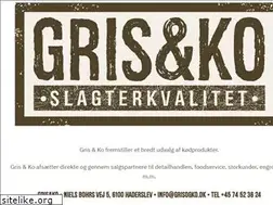 Sites similar to grisogko.dk
