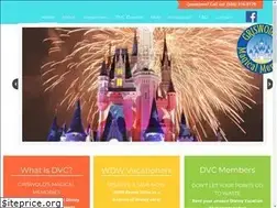 Sites similar to griswoldsmagicalmemories.com