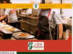Sites similar to gritcounter.com