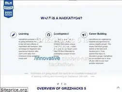 Sites similar to grizzhacks.com