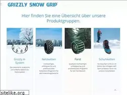 Sites similar to grizzly.de